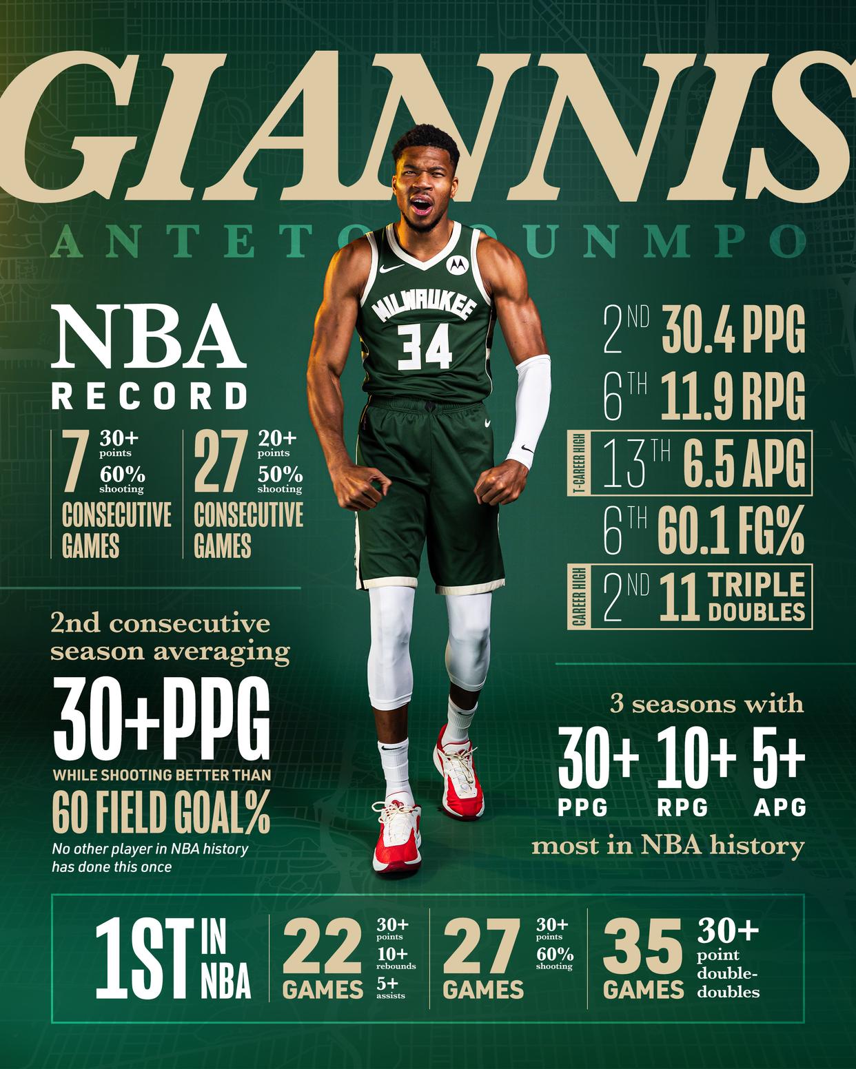 包含字母哥赛事官方发布逆转新规，篮网争议不断！的词条